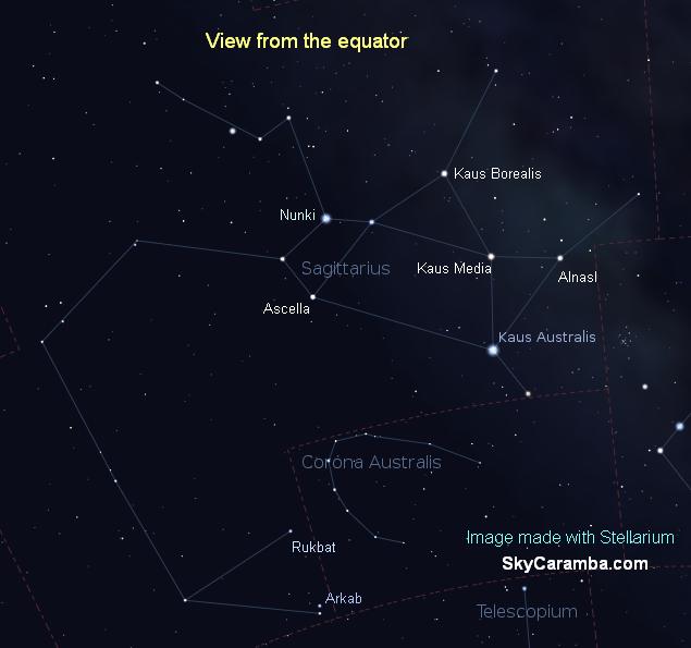 Sagittarius, the Archer view from the equator