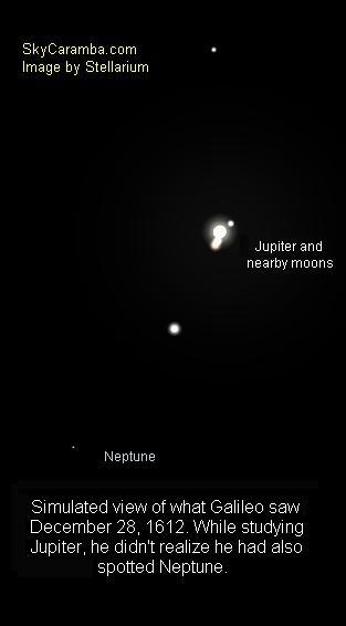 Neptune and Jupiter, the night Galileo didn't realize what Neptune was
