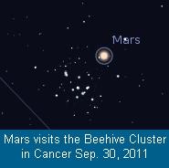 Mars visits the Beehive star cluster Sep. 30, 2011