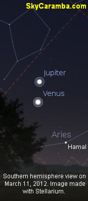 Southern hemisphere view of Jupiter and Venus on March 11, 2012
