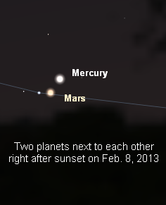 Mercury and Mars