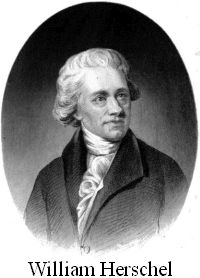 William Herschel, the astronomer who discovered Uranus, also discovered infrared