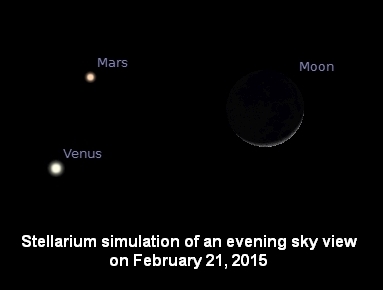 Mars, Venus, Moon together on Feb. 21, 2015