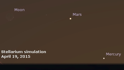 Mars, Mercury, Moon on April 19, 2015