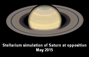 Saturn opposition 2015 Stellarium simulation