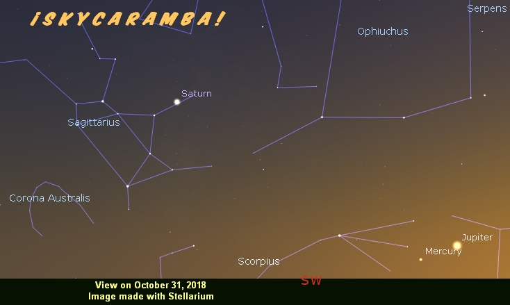 Saturn, Mercury, and Jupiter just after sunset October 31, 2018