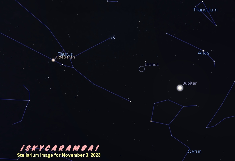Jupiter at opposition on November 3, 2023 with Uranus nearby.