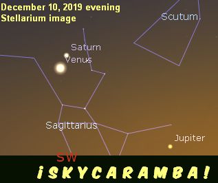 Jupiter, Venus, and Saturn on December 10, 2019
