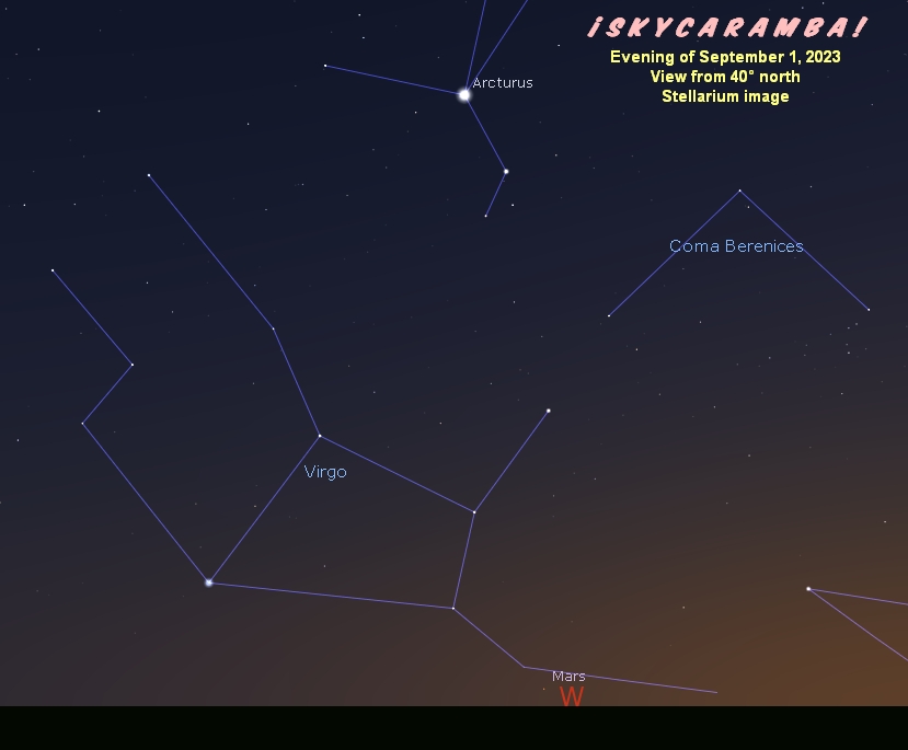 Mars on September 1st views during the evening from 40° north