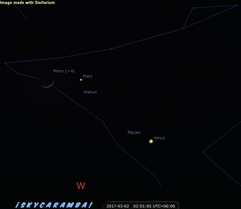 Mars and Venus movement in the evening sky in March 2017