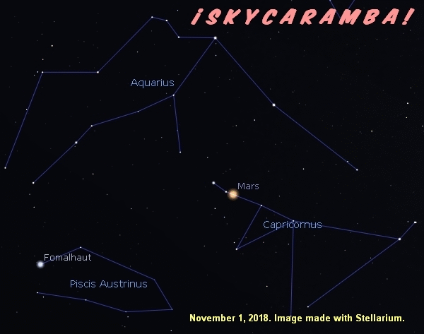 Mars at the beginning and end of November 2018, first in Capricornus, then in Aquarius