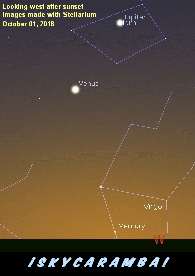 Movements of Mercury, Venus, and Jupiter in October 2018