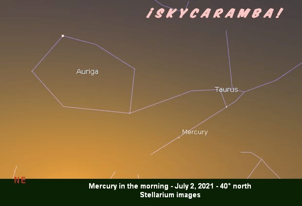 Graphic showing Mercury's movement in the morning sky July 2 to 23, 2021 from 40° north latitude