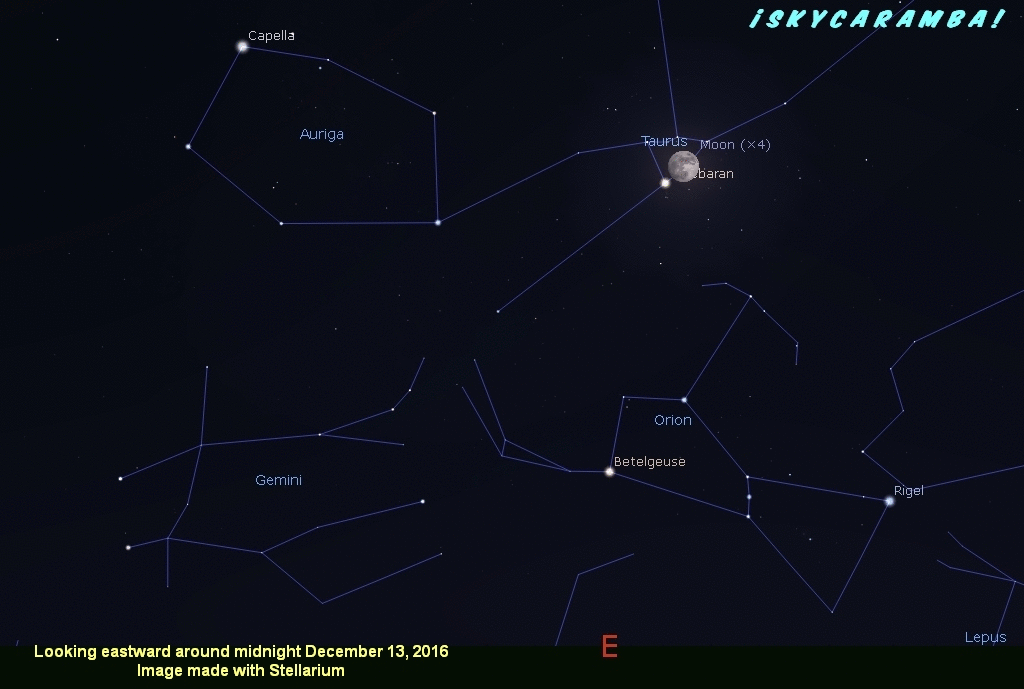 Moon in Hyades and Gemini December 2016