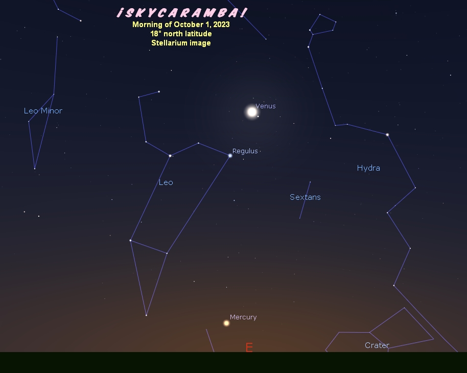 Mercury and Venus on October 1, 2023 seen from 18° north latitude just after sunset.