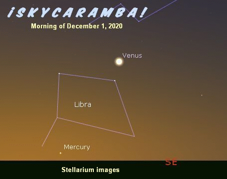 Venus and Mercury in December 2020