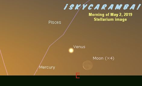 Mercury and Venus close together with the moon on the morning of May 2, 2019.