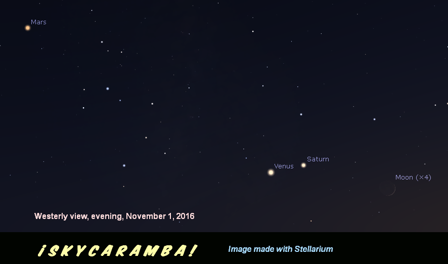 Mars, Venus, Saturn, moon Nov. 1, 2016