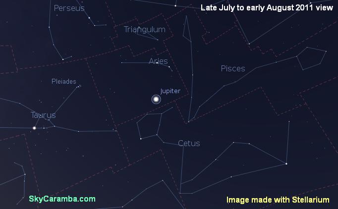 Jupiter, summer of 2011