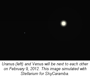 Uranus and Venus on February 9, 2012
