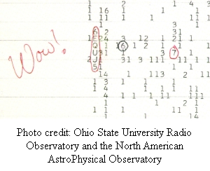 Wow Signal printout 1977