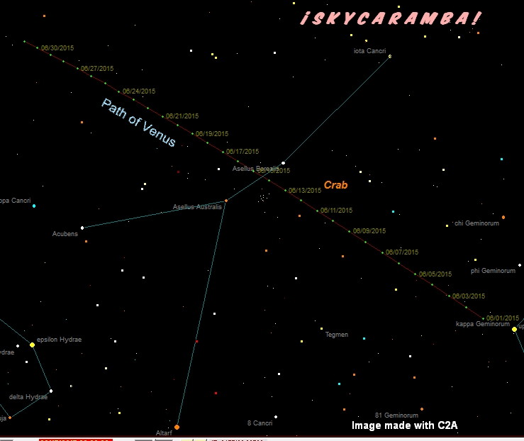 Path of Venus in Cancer, June 2015