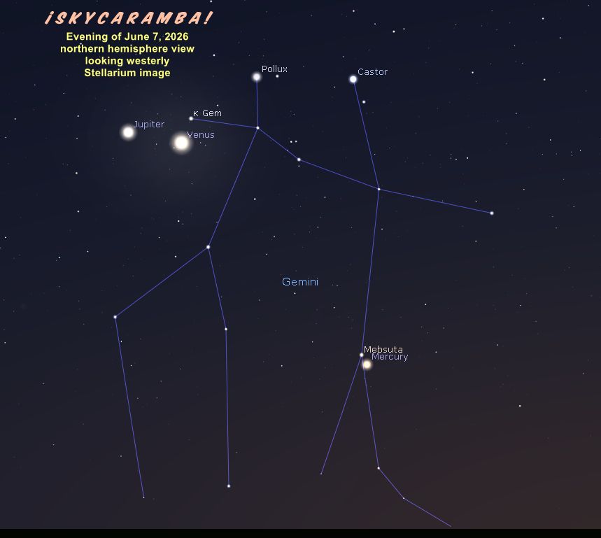 Jupiter, Venus, and Mercury in the evening sky, June 7, 2026, simulated with Stellarium