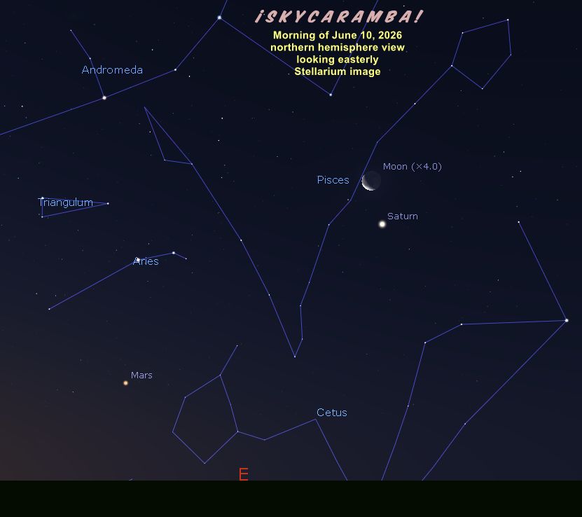 The moon, Saturn, and Mars the morning of June 10, 2026, simulated with Stellarium