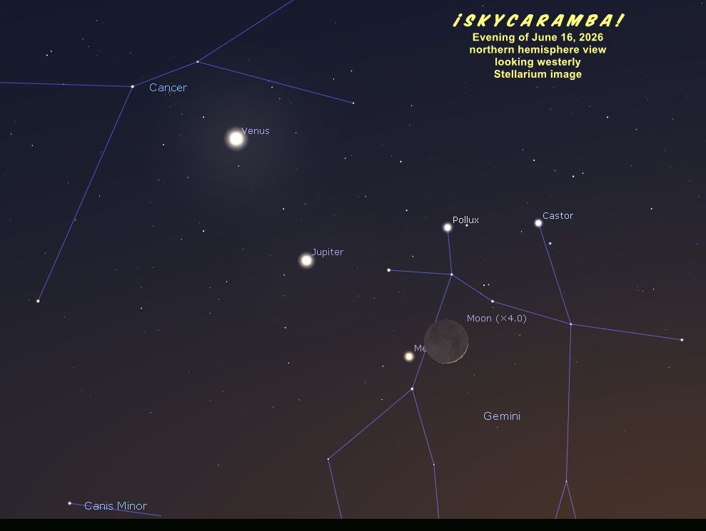 Venus, Jupiter, Mercury, and the moon, evening of June 16, 2026, simulated with Stellarium