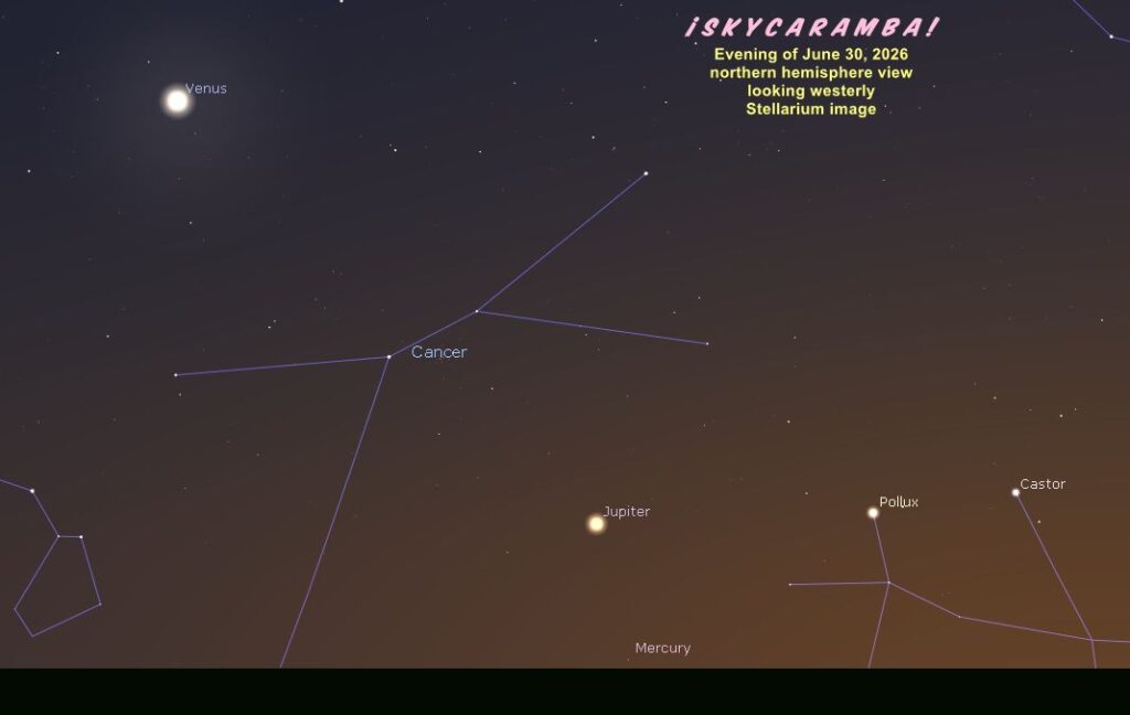 Venus, Jupiter, and Mercury in the evening sky on June 30, 2026, simulated with Stellarium