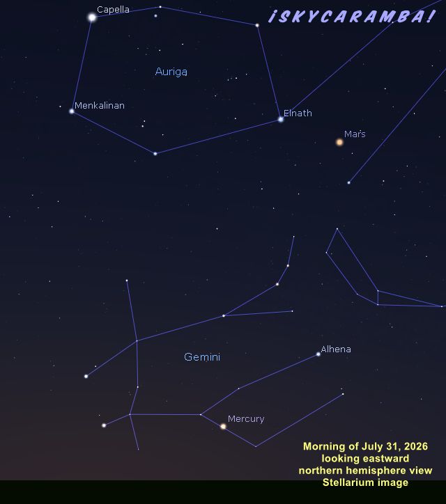 Mars and Mercury in the morning sky, looking eastward, 35° north, Stellarium image