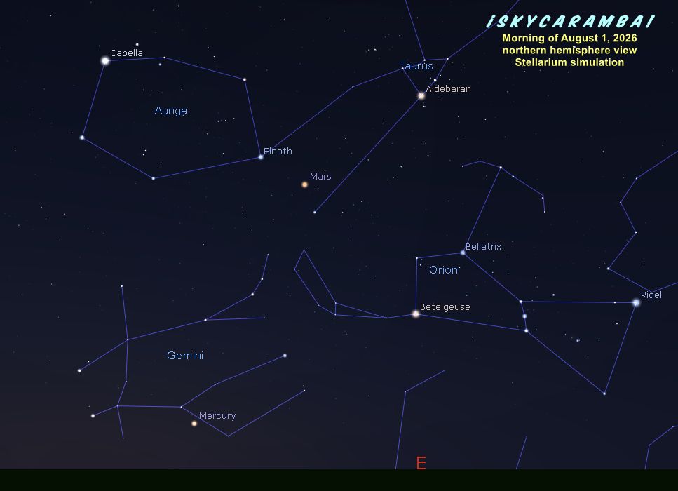Mars and Mercury on August 1, 2026
morning sky looking eastward
Stellarium simulation
