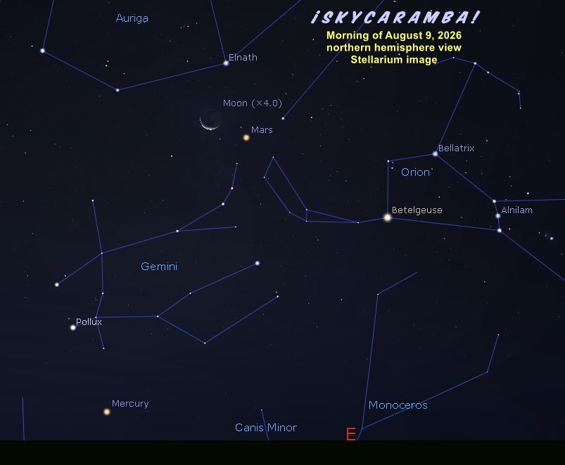 Moon, Mars, and Mercury morning of August 9, 2026, looking eastward, Stellarium simulation