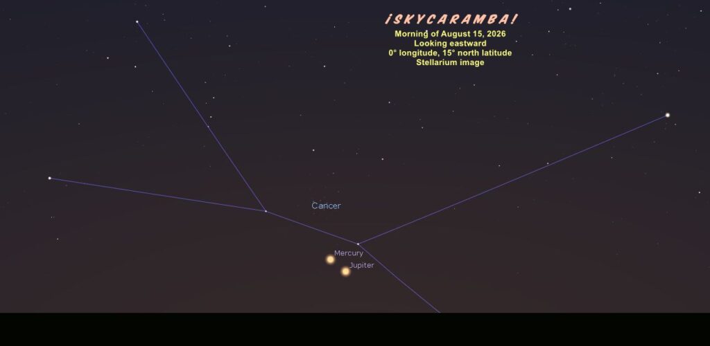 Mercury and Jupiter very close
morning of August 15, 2026
0° longitude, 15° north latitude
Stellarium simulation