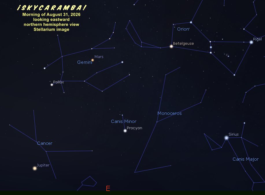 Mars and Jupiter, morning of August 31, 2026, looking eastward, Stellarium simulation