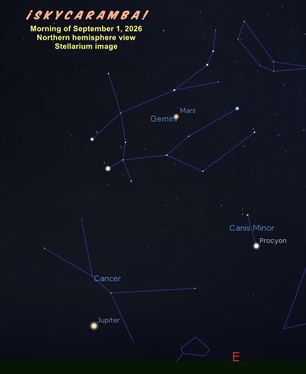 Mars and Jupiter on the morning of September 1, 2026. Simulated with Stellarium