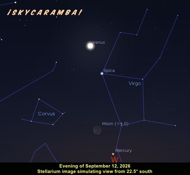 Mercury and Venus are joined by the moon on the evening of September 12, 2026. Southern hemisphere view made with Stellarium