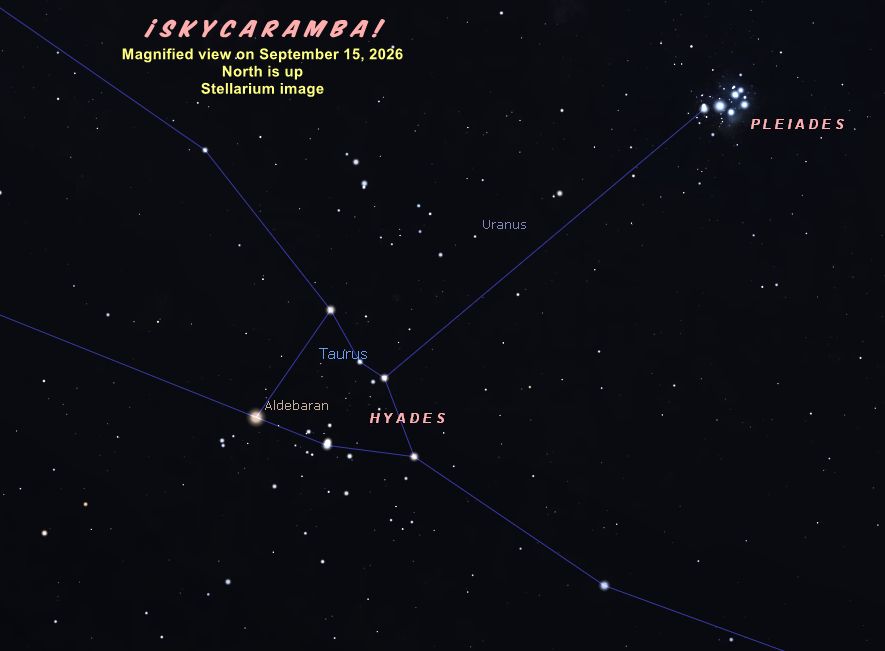Simulated magnified view of Uranus mid-month in September 2026. North is up. Made with Stellarium