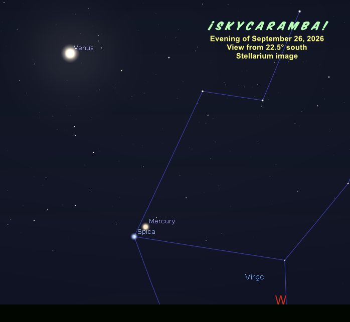 Mercury passes by Spica the evening of September 26, 2026. This view is from the southern hemisphere. Made with Stellarium