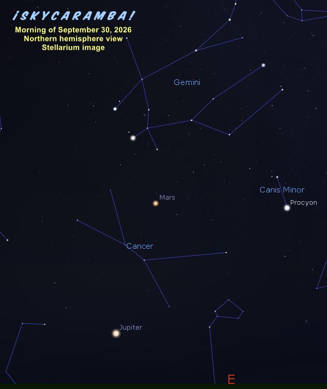 Mars and Jupiter straddling Cancer on the morning of September 30, 2026. Stellarium image
