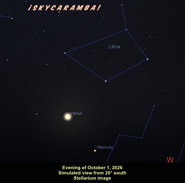 Simulated view of Mercury and Venus after sunset, evening of October 1, 2026. Southern hemisphere view. Stellarium image