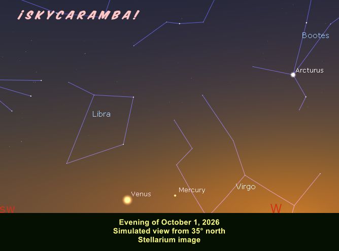 Simulated view of Mercury and Venus close to the horizon after sunset, evening of October 1, 2026. Northern hemisphere view. Stellarium image