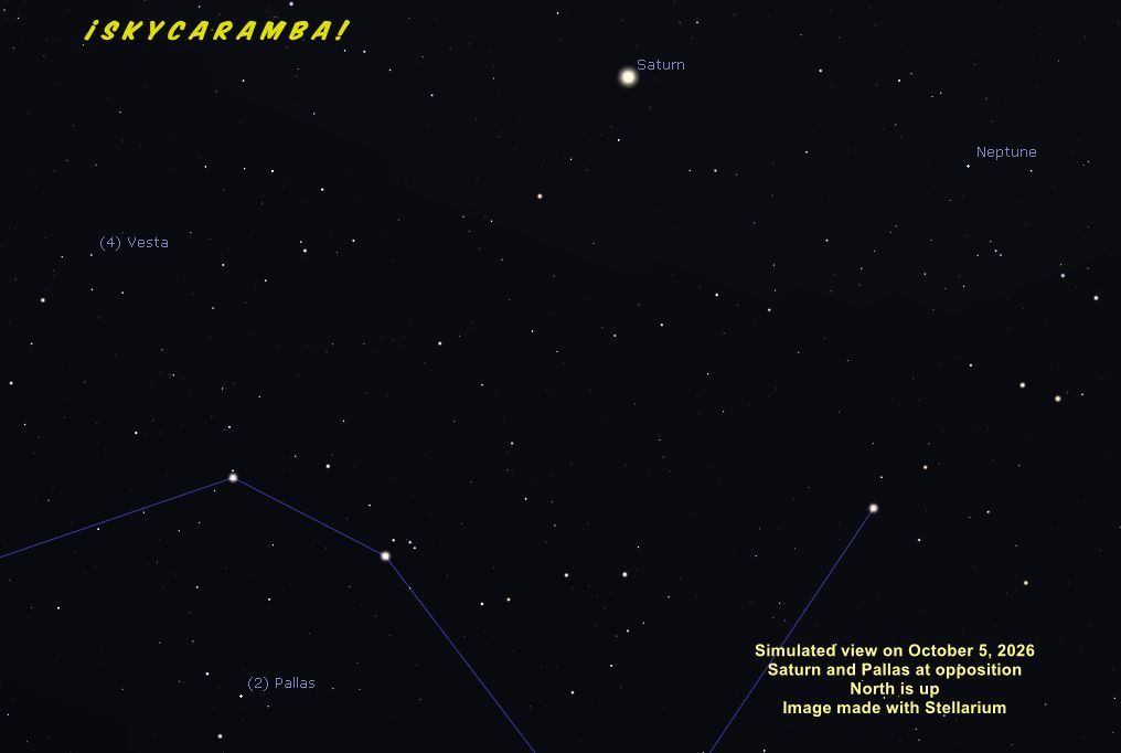 Saturn and Pallas at opposition together on October 5, 2026. Neptune and Vesta are nearby. Magnified view simulated with Stellarium