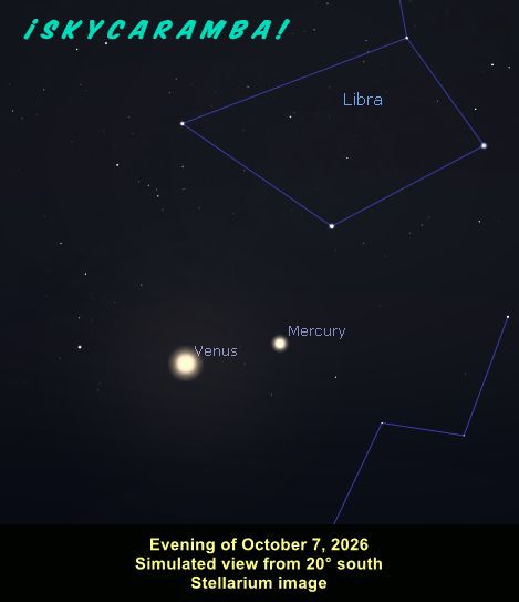 Mercury and Venus at their closest, evening of October 7, 2026. Southern hemisphere view. Stellarium image