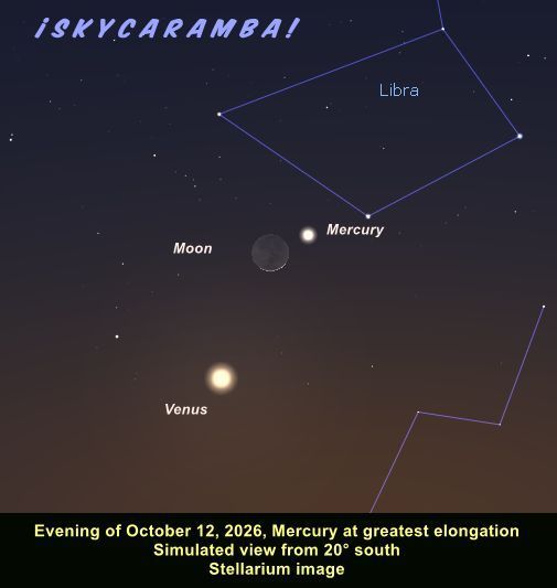 The moon joins Mercury and Venus, evening of October 12, 2026. Southern hemisphere view. Stellarium image