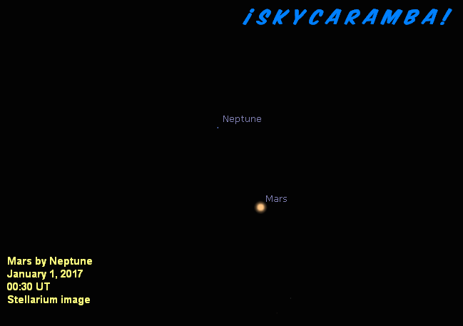 Mars by Neptune in early January 2017