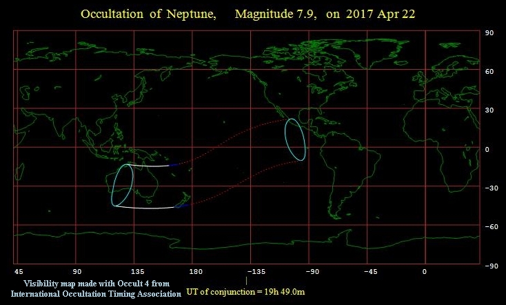 Occultation of Neptune 042217