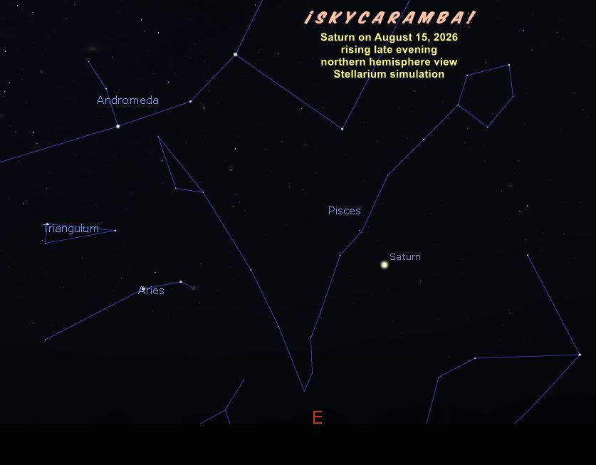 Saturn on August 15, 2026
northern hemisphere view
Stellarium simulation